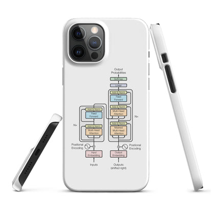 Image of the The Transformer Model Architecture Snap Case for iPhone iPhone 12 Pro Max.
