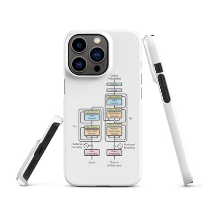 Image of the The Transformer Model Architecture Snap Case for iPhone iPhone 13 Pro.
