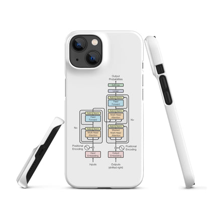 Image of the The Transformer Model Architecture Snap Case for iPhone iPhone 14.