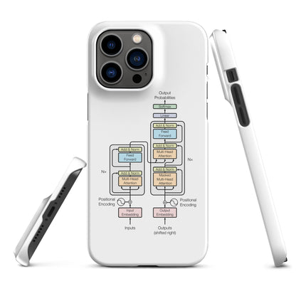 Image of the The Transformer Model Architecture Snap Case for iPhone iPhone 14 Pro Max.