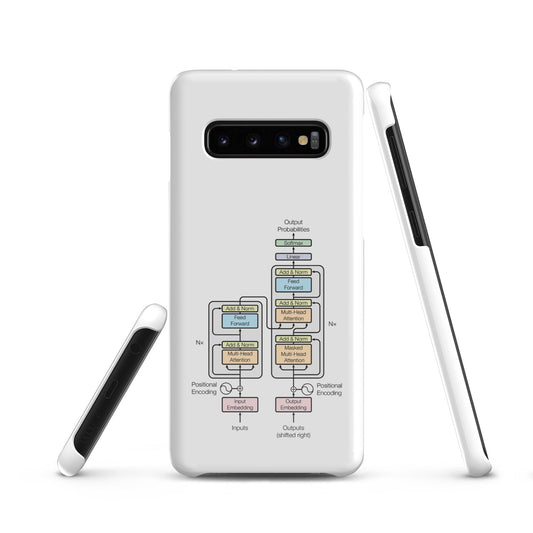 Image of the The Transformer Model Architecture Snap Case for Samsung Samsung Galaxy S10.