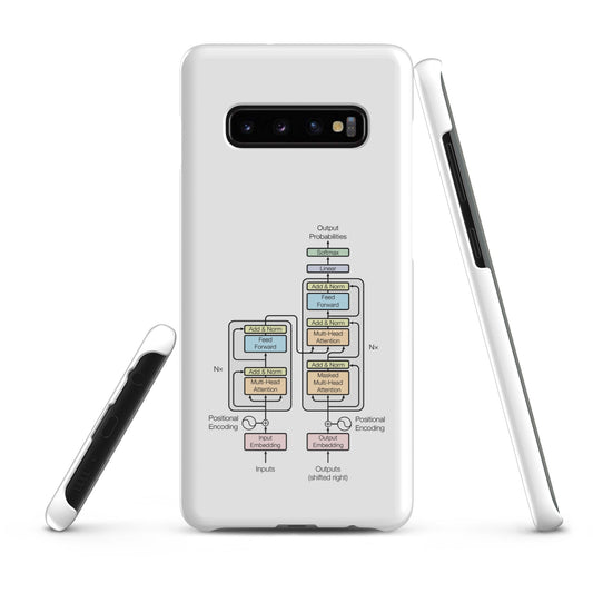 Image of the The Transformer Model Architecture Snap Case for Samsung Samsung Galaxy S10 Plus.