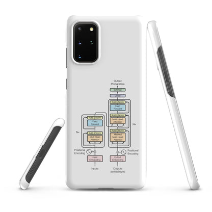 Image of the The Transformer Model Architecture Snap Case for Samsung Samsung Galaxy S20 Plus.