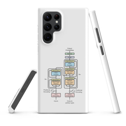 Image of the The Transformer Model Architecture Snap Case for Samsung Samsung Galaxy S22 Ultra.