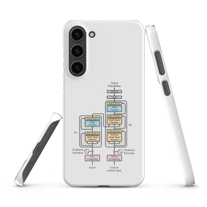 Image of the The Transformer Model Architecture Snap Case for Samsung Samsung Galaxy S23 Plus.