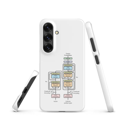 Image of the The Transformer Model Architecture Snap Case for Samsung Samsung Galaxy S25.