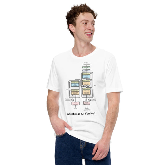 Image of the The Transformer Model Architecture T-Shirt 2 (unisex).