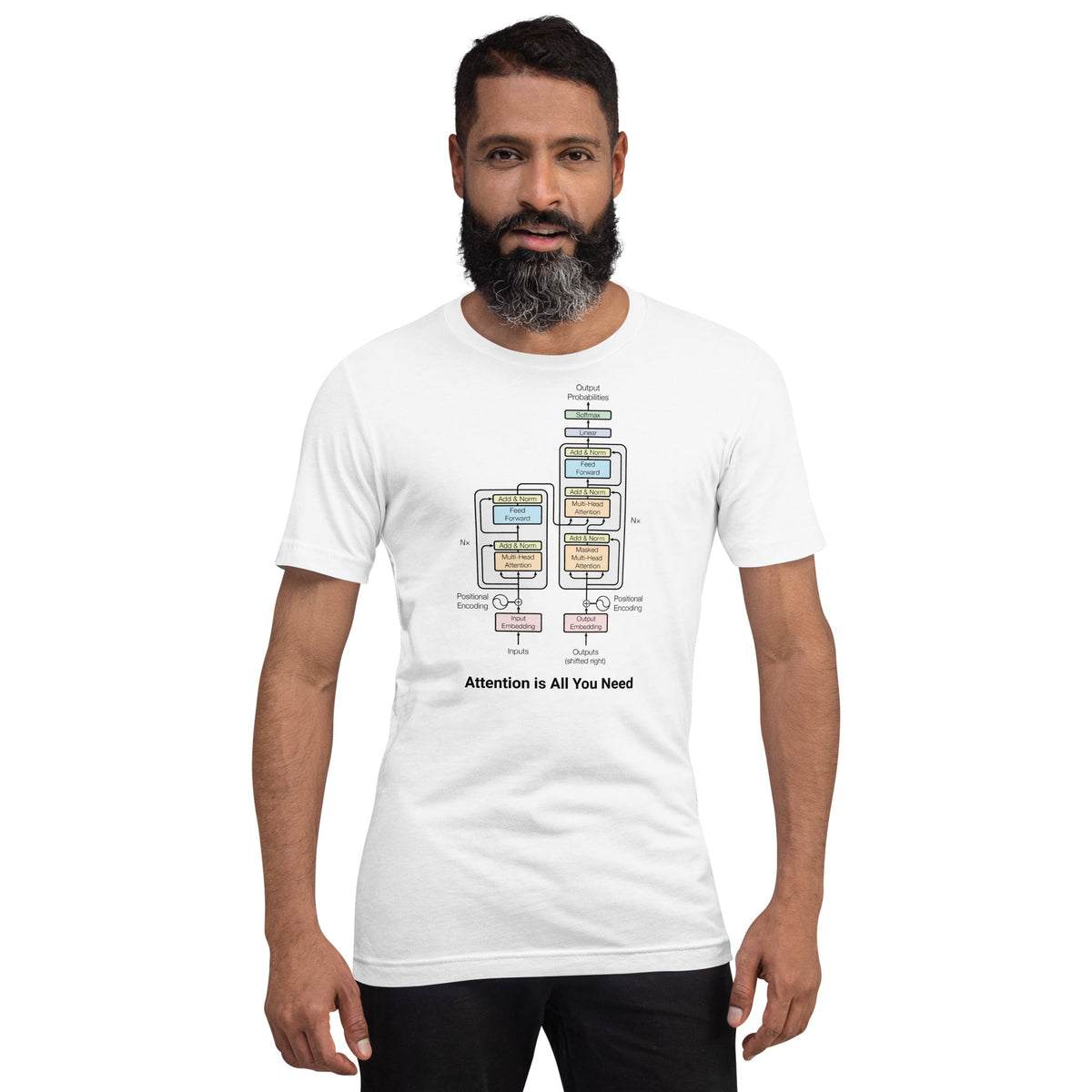Image of the The Transformer Model Architecture T-Shirt 2 (unisex).
