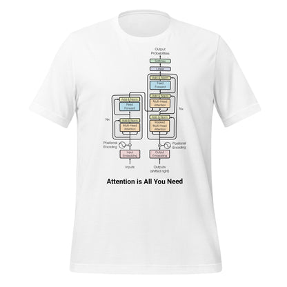 Image of the The Transformer Model Architecture T-Shirt 2 (unisex) M / White.