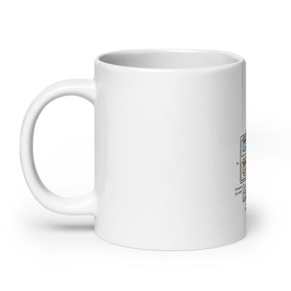 Product mockup photo of the The Transformer Model Architecture White Glossy Mug 2.